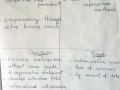 SWOT-Spartuoliai